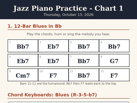 Jazz Piano Practice, Chart 1