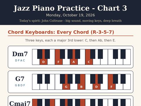 Jazz Piano Practice, Chart 3