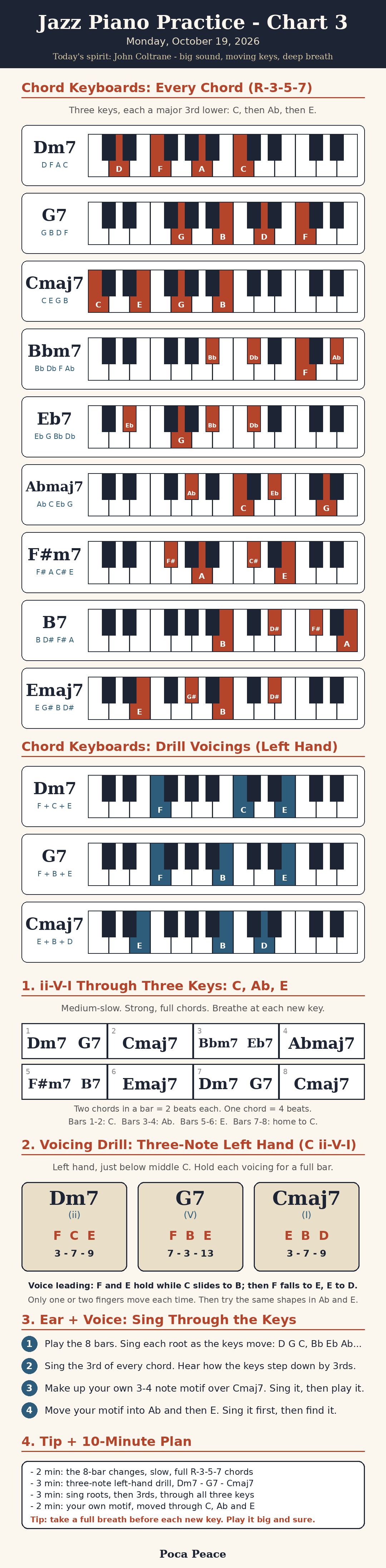 Jazz Piano Practice, Chart 3